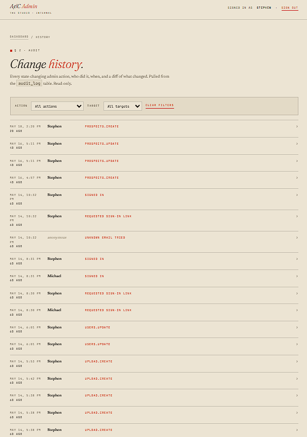 Change history, append-only audit log with action types